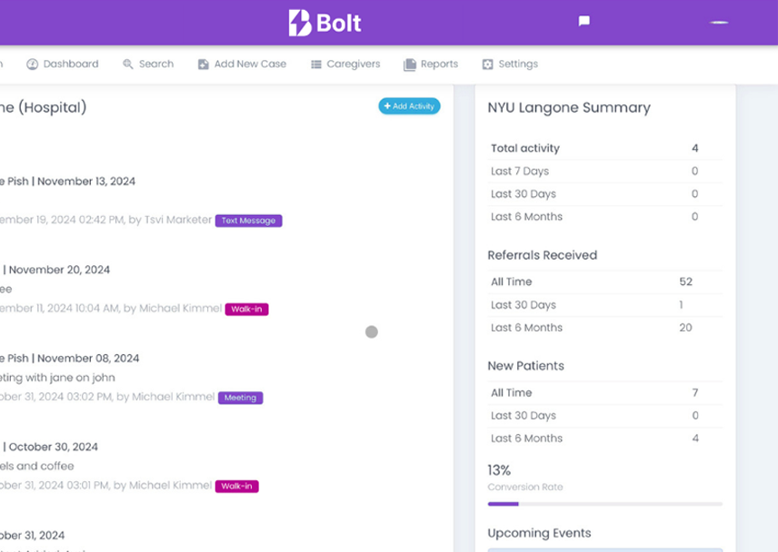 Where-Home-Care-Begins-Intake-Management-Referral-Tracking-CRM-Care-Coordination-Software-Bolt-Healtchare-IMG27