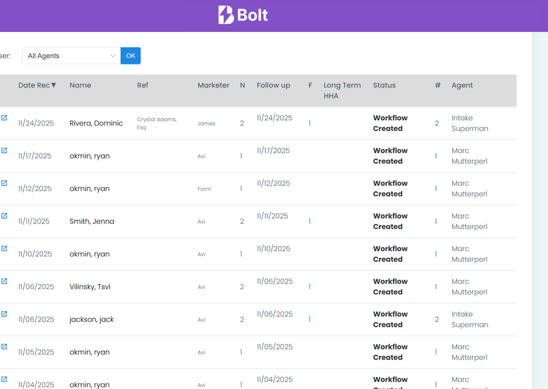 Where-Home-Care-Begins-Intake-Management-Referral-Tracking-CRM-Care-Coordination-Software-Bolt-Healtchare-IMG88